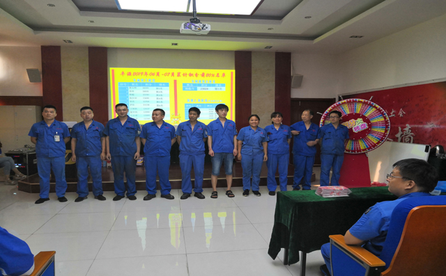 我們?yōu)樵?月份、7月份積分排名前20%的員工抽取獎品，充分調(diào)動了員工的工作積極性。